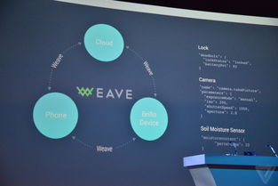 50張高清圖景，全景式回顧谷歌I/O開發(fā)者大會(huì)的技術(shù)革新與服務(wù)升級(jí)