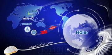 開(kāi)放式創(chuàng)新 計(jì)算機(jī)軟硬件開(kāi)發(fā)的八大經(jīng)典案例