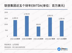 電競(jìng)驅(qū)動(dòng)軟硬件革新 從CJ引爆到行業(yè)深層變革